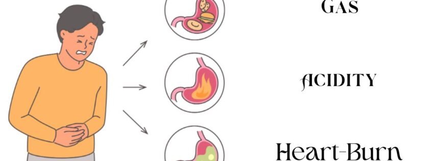 Gas acidity heartburn ayurveda relief