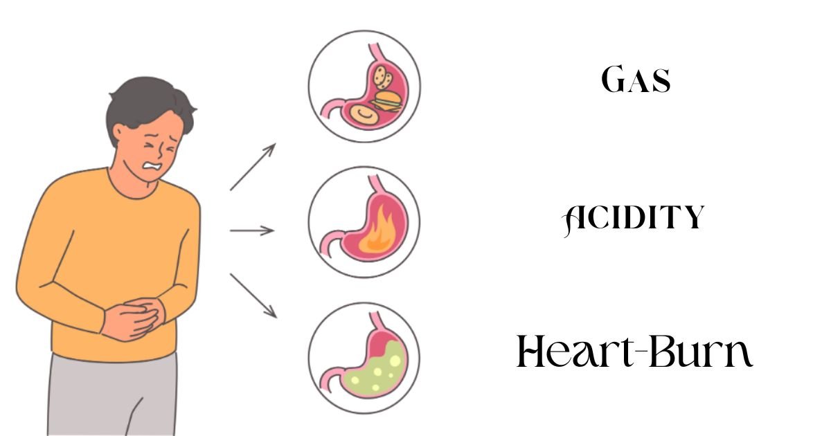 Gas acidity heartburn ayurveda relief